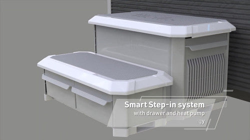 Wellis Smart-In Step Package
