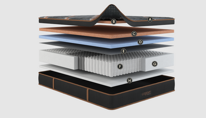 Spring Air: Copper Hybrid Quilted