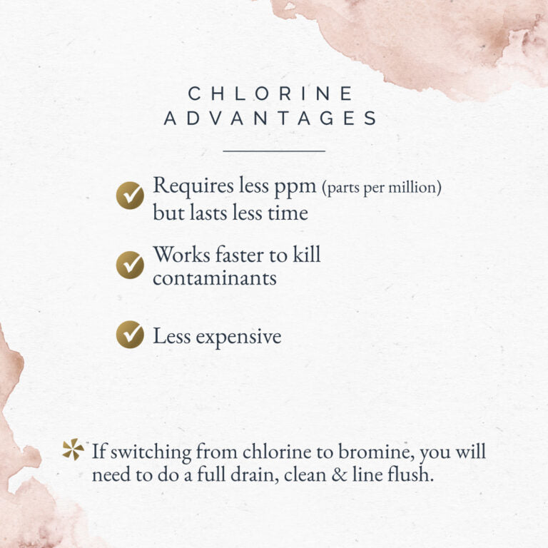 Sirona™: Chlorinating Granules
