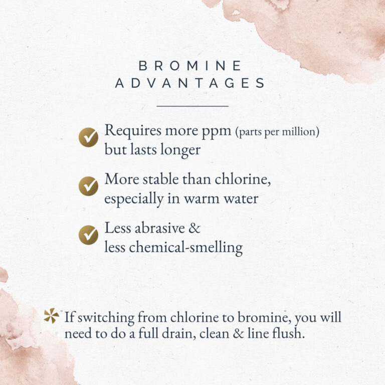 Sirona™: Sodium Bromide